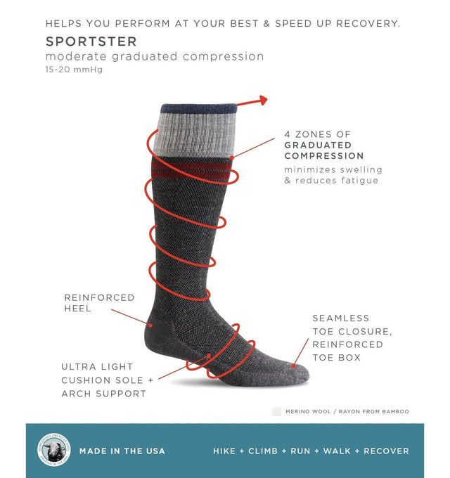 How Compressions Socks Work
