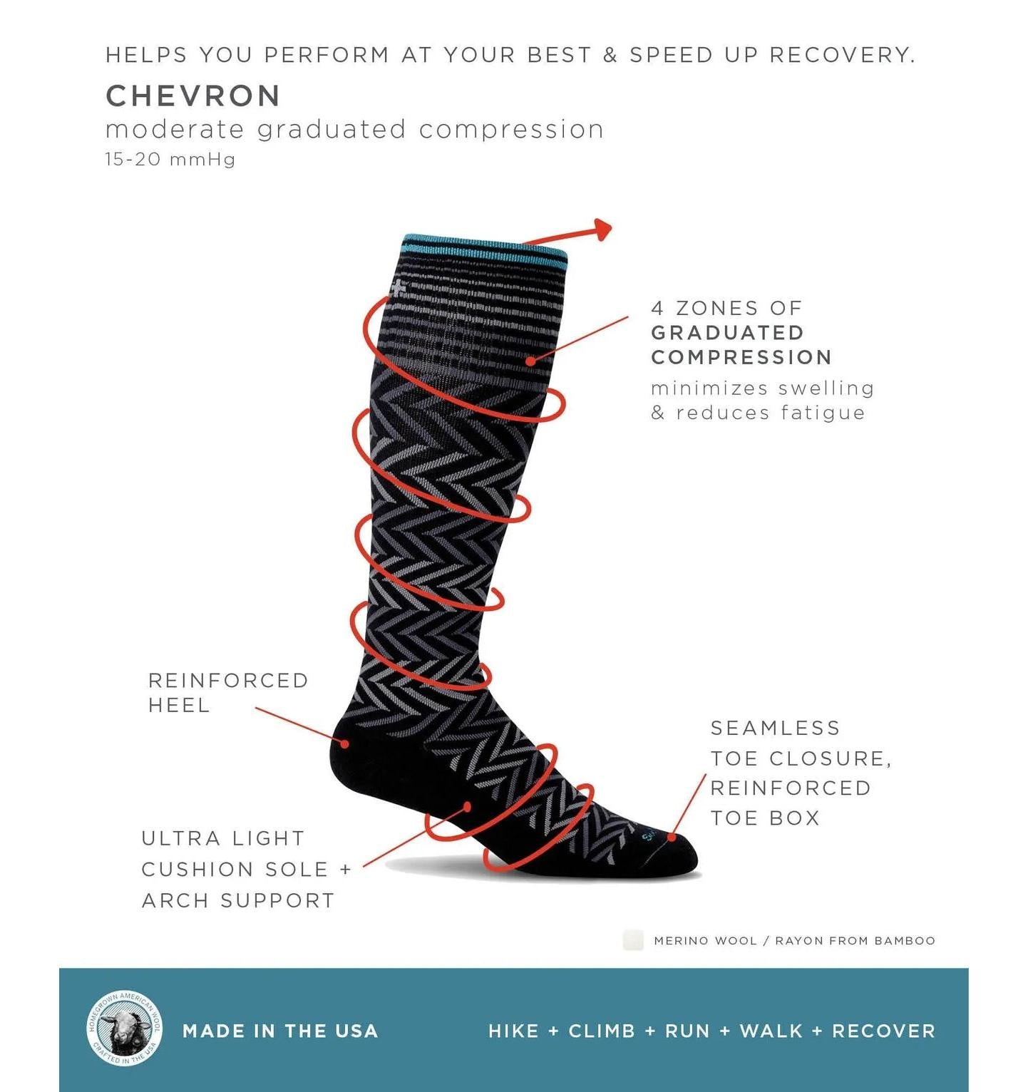 Sockwell Women's Chevron Compression Socks Charcoal Sockwell