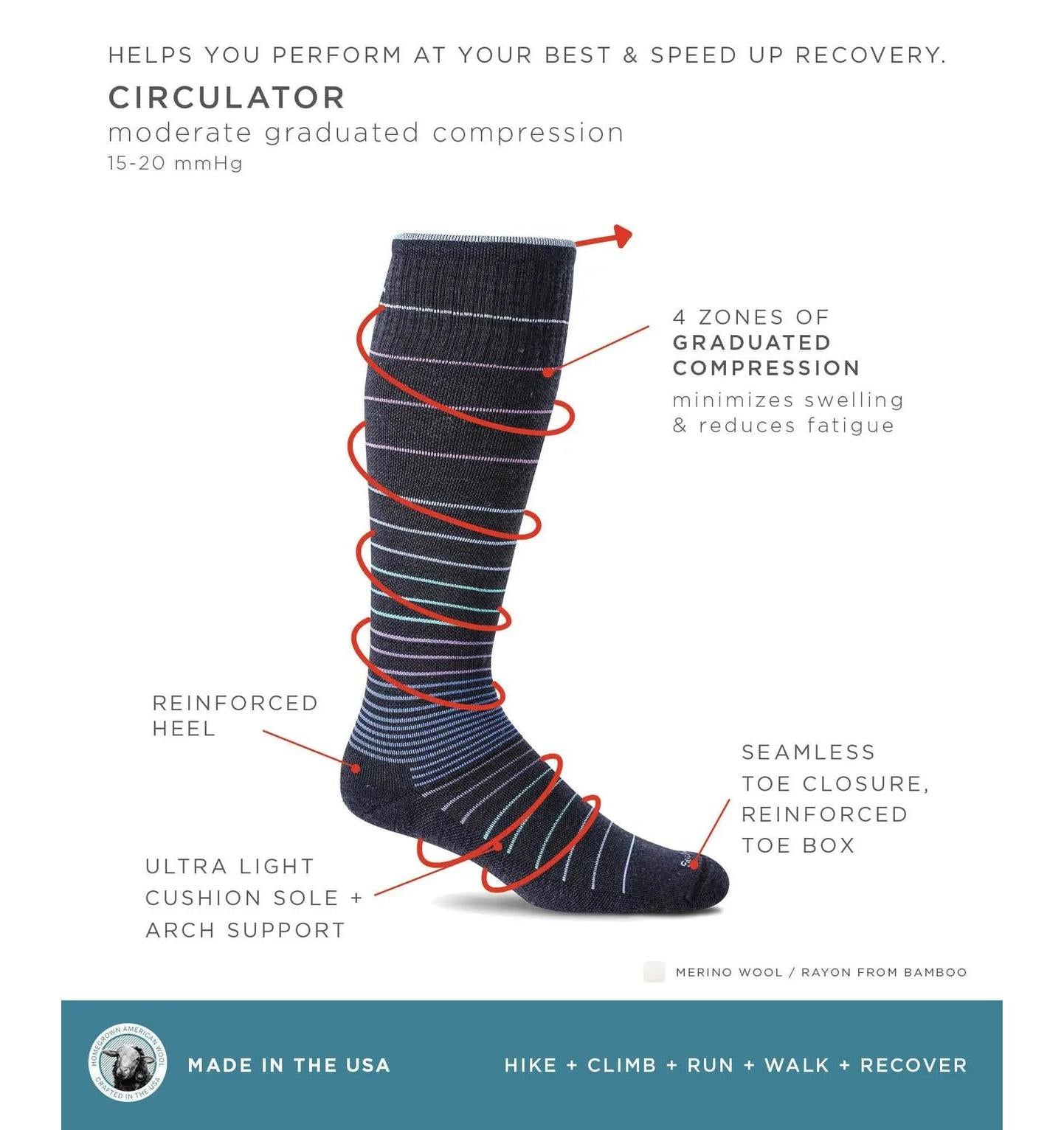 Sockwell Women's Circulator Compression Socks Black Sockwell