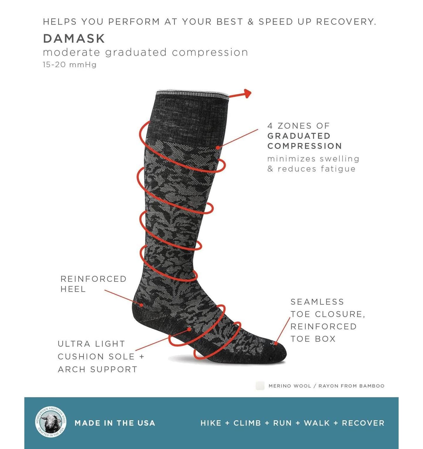 Sockwell Women's Damask Compression Socks Denim Sockwell