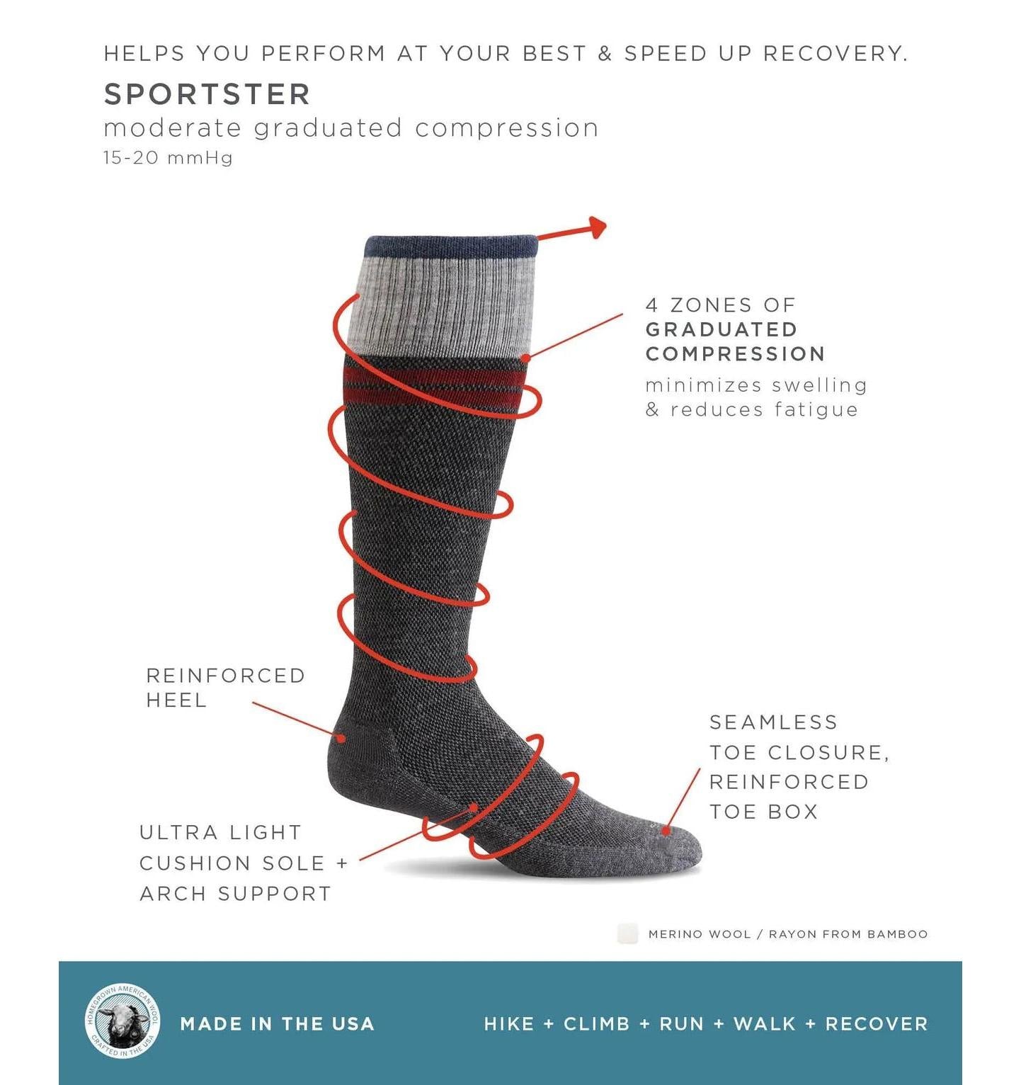 How Compressions Socks Work