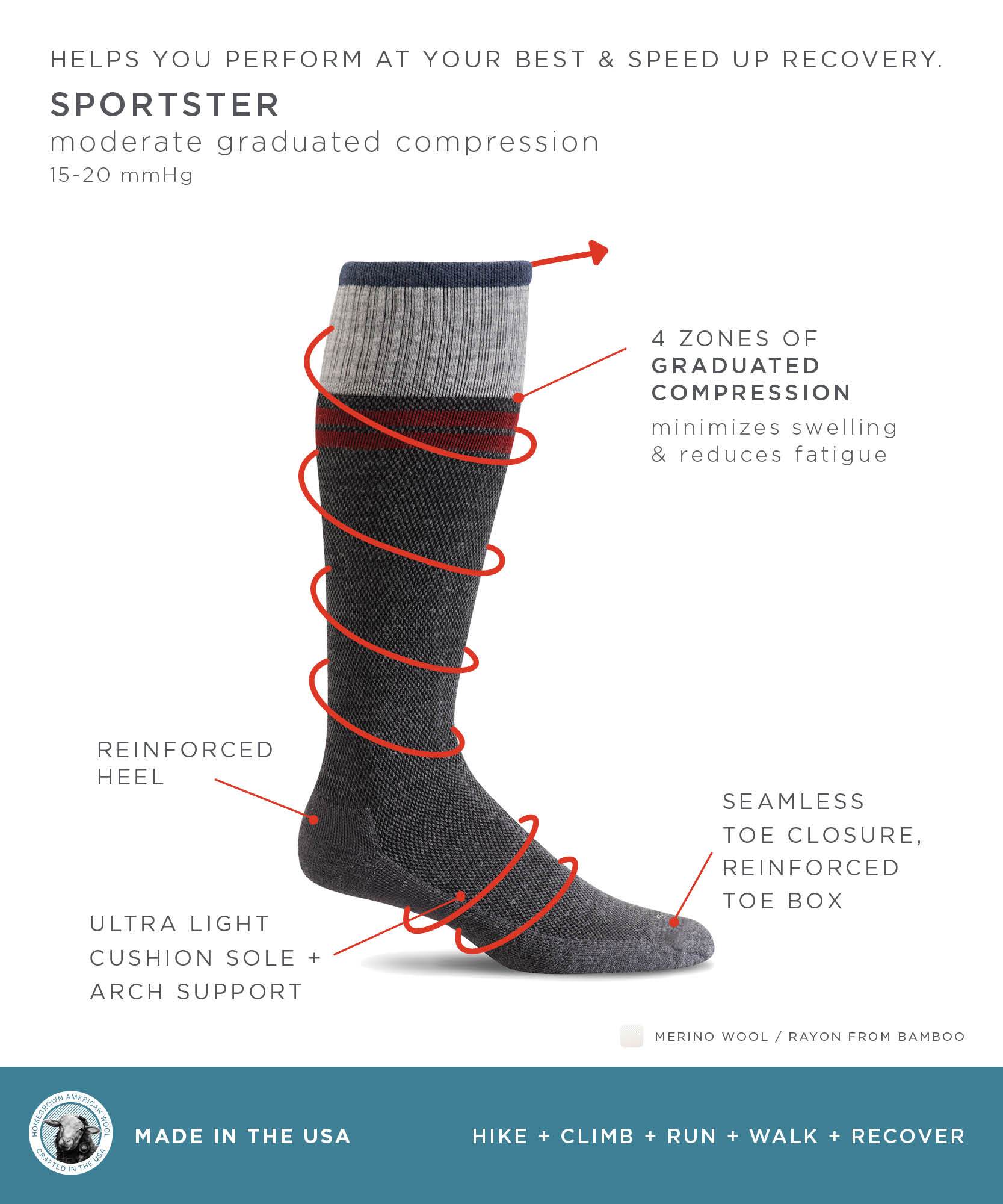 Sockwell Men's Sportster Compression Socks – Fiumara Apparel